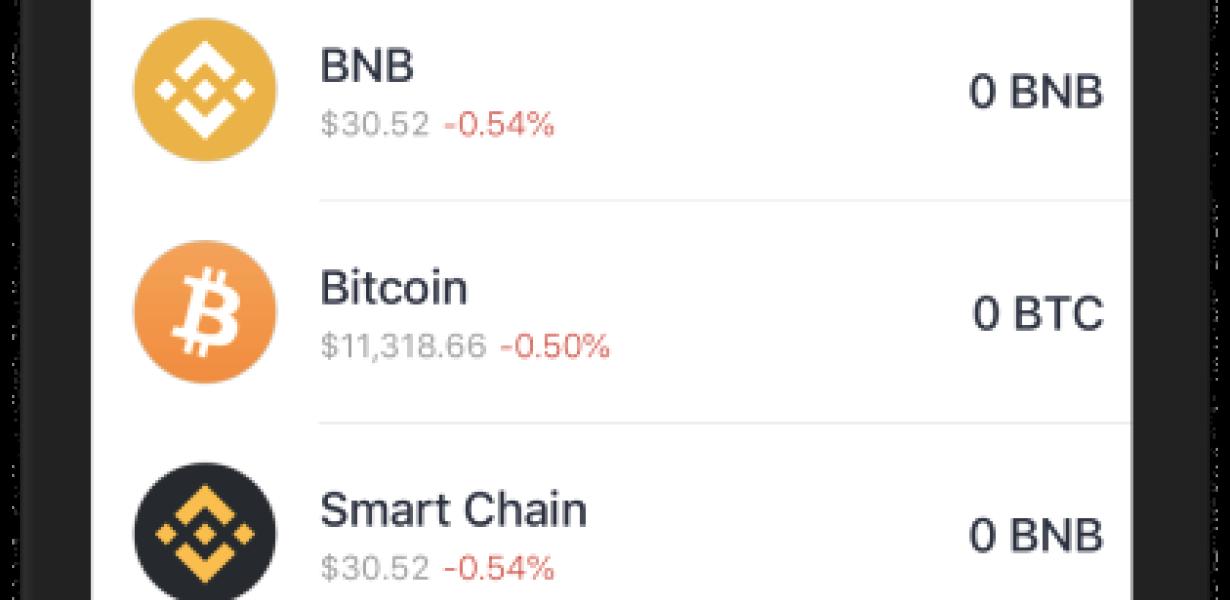 BNB Issues with Trust Wallet
O