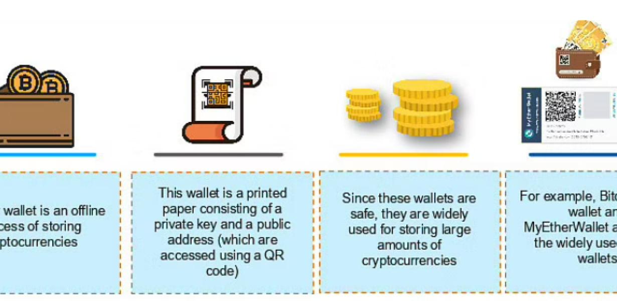 The Different Types of Wallets