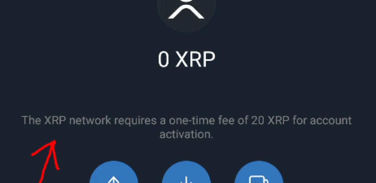 Investing in Ripple XRP with T