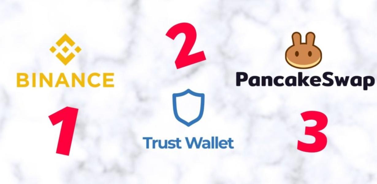 How to make your trust wallet 