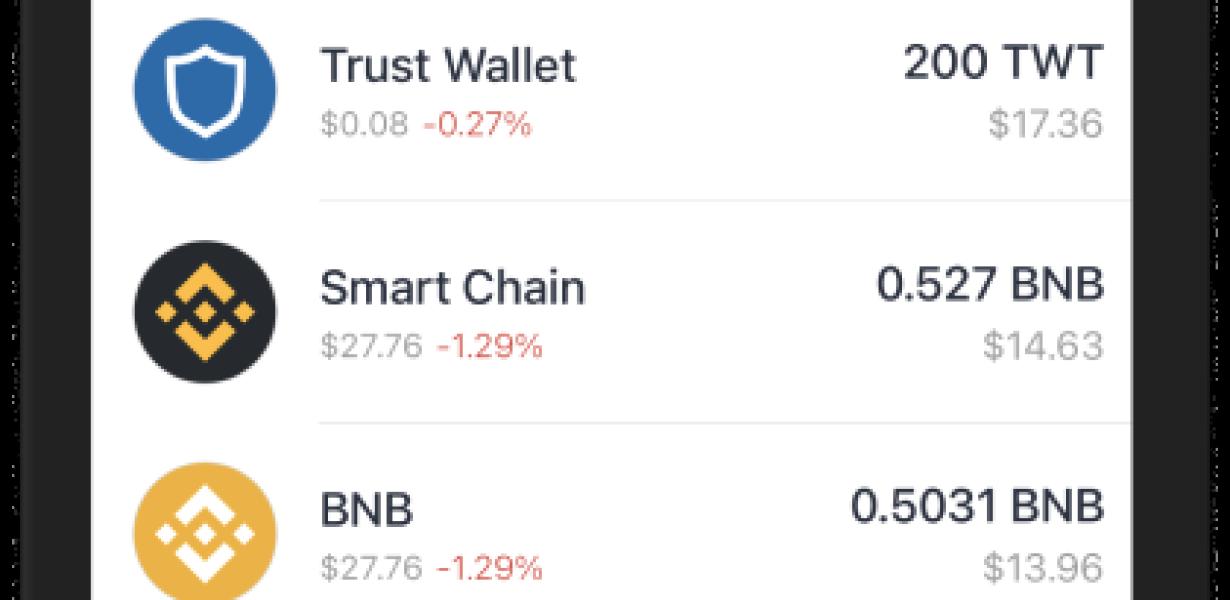 ETH-BNB Exchange Using Trust W