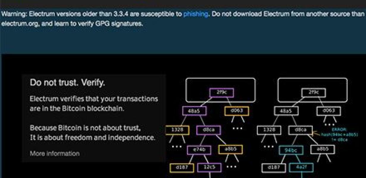 From Bitcoin to cash - how to 