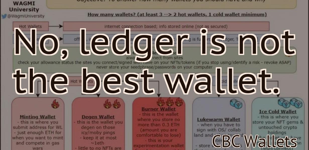 No, ledger is not the best wallet.