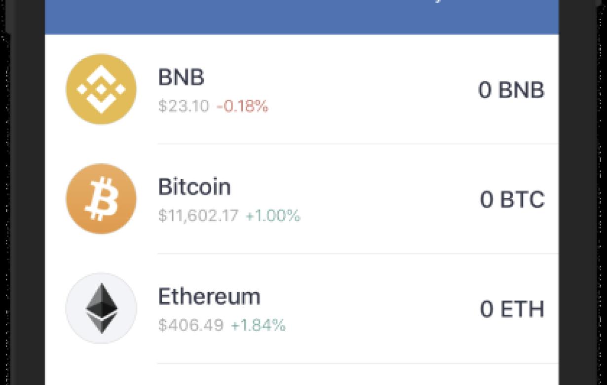 The benefits of using coinbase