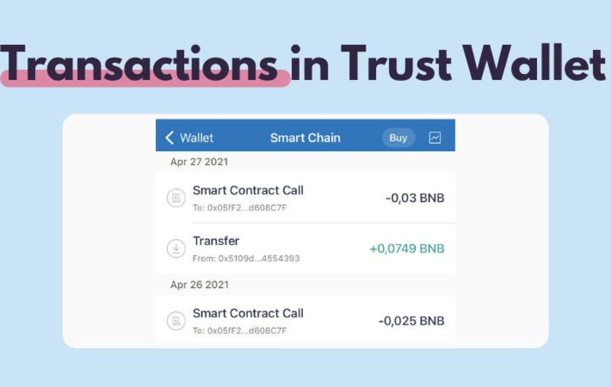 Setting up Trust Wallet for Co