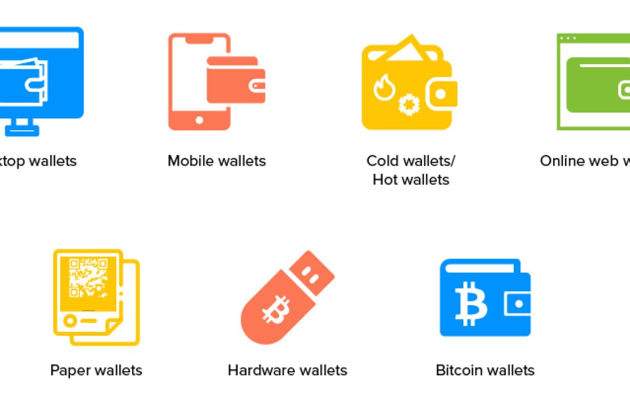 How to Keep Your Crypto Wallet