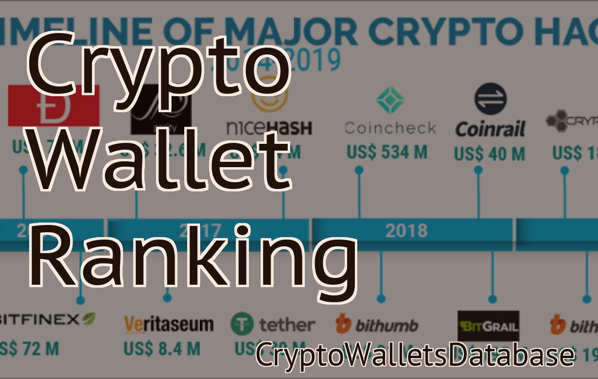 Crypto Wallet Ranking