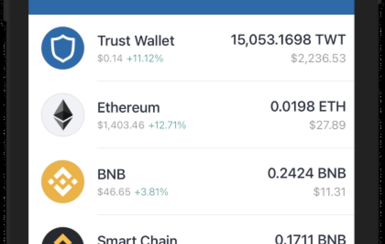 The Simplicity of Trust Wallet