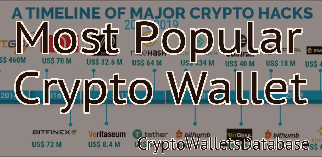 Most Popular Crypto Wallet