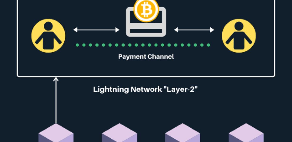 Bitcoin's Lightning Network: H