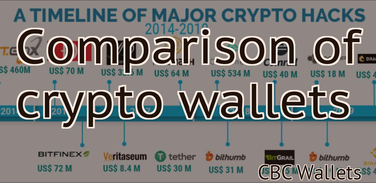 Comparison of crypto wallets