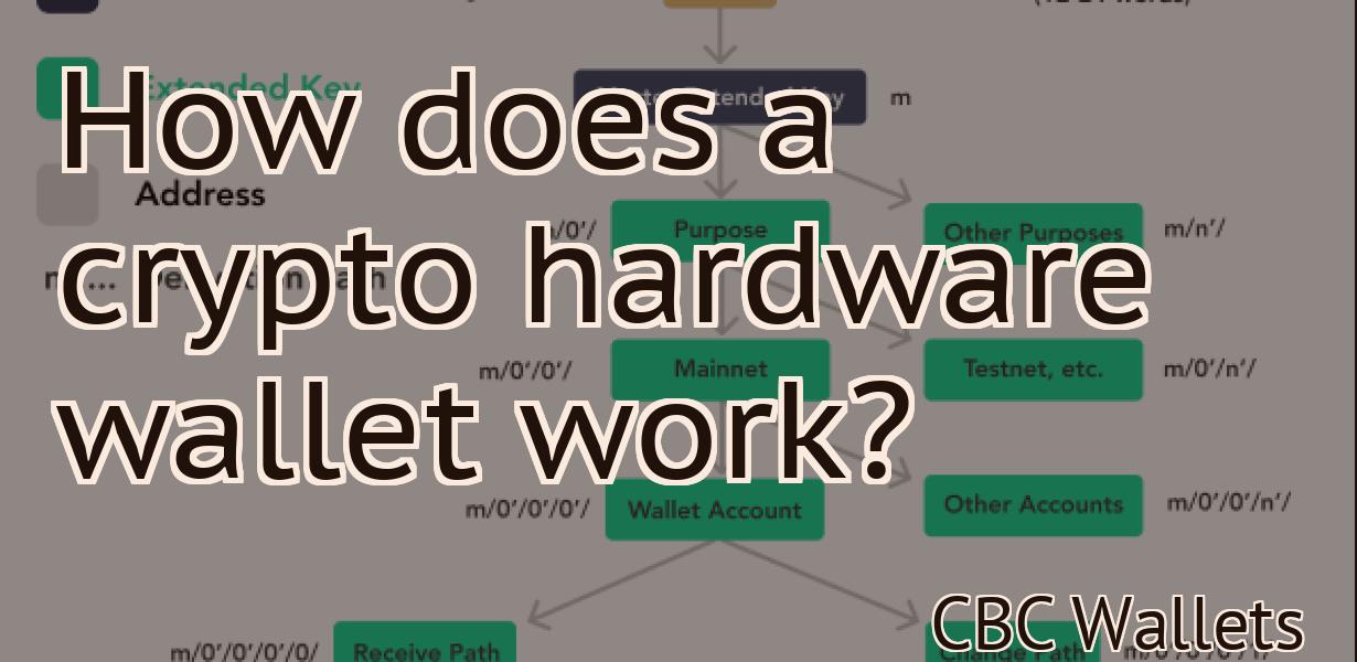 How does a crypto hardware wallet work?