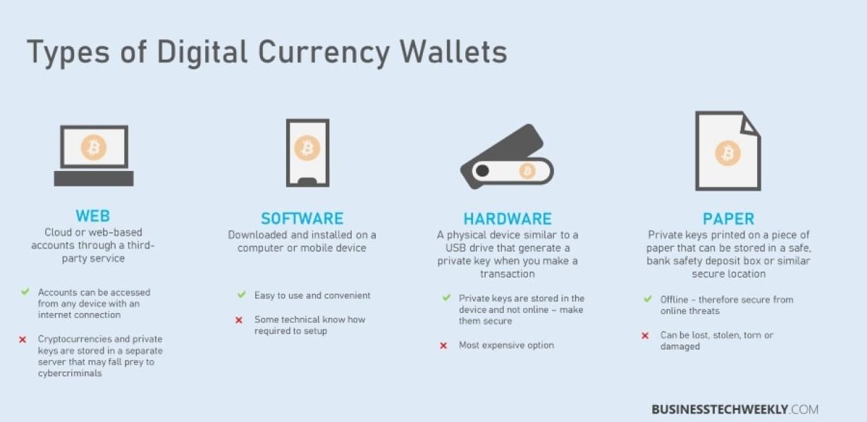 The Different Features of Cryp