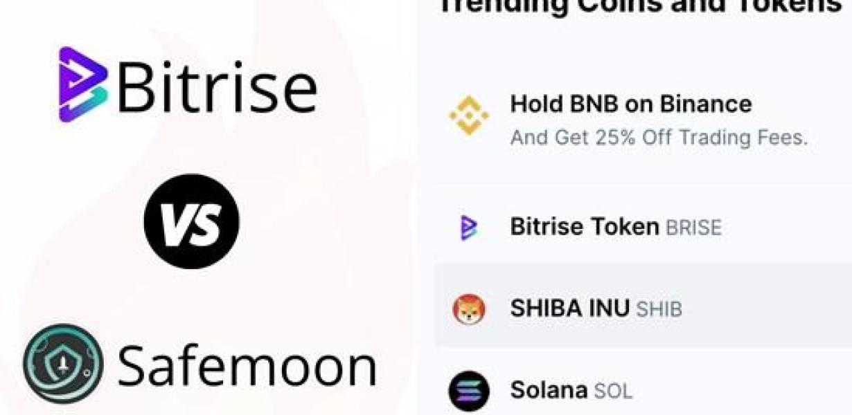 How to add Bitrise to your Tru