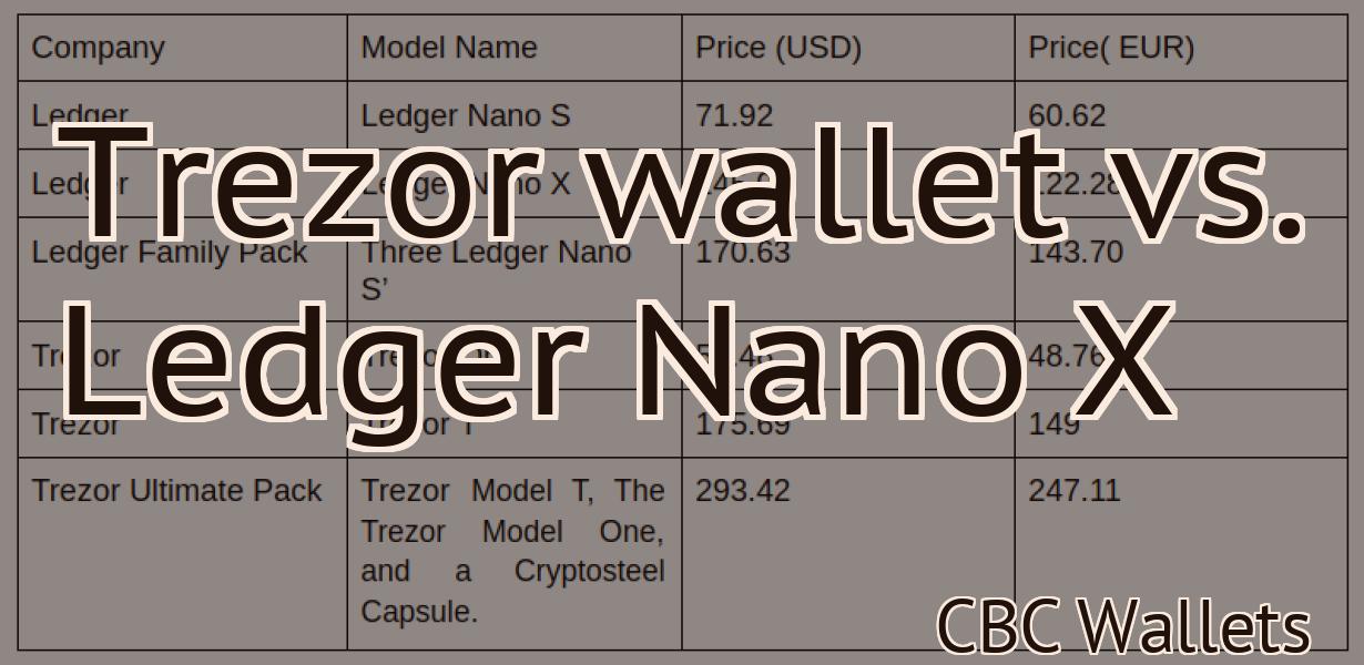 Trezor wallet vs. Ledger Nano X