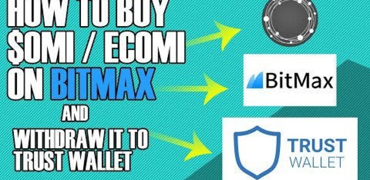 The Ultimate Guide to Buying O