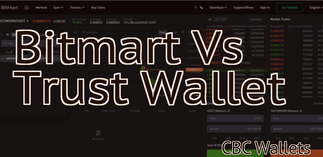 Bitmart Vs Trust Wallet