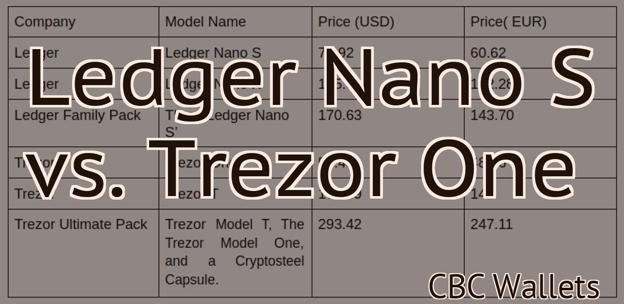 Ledger Nano S vs. Trezor One
