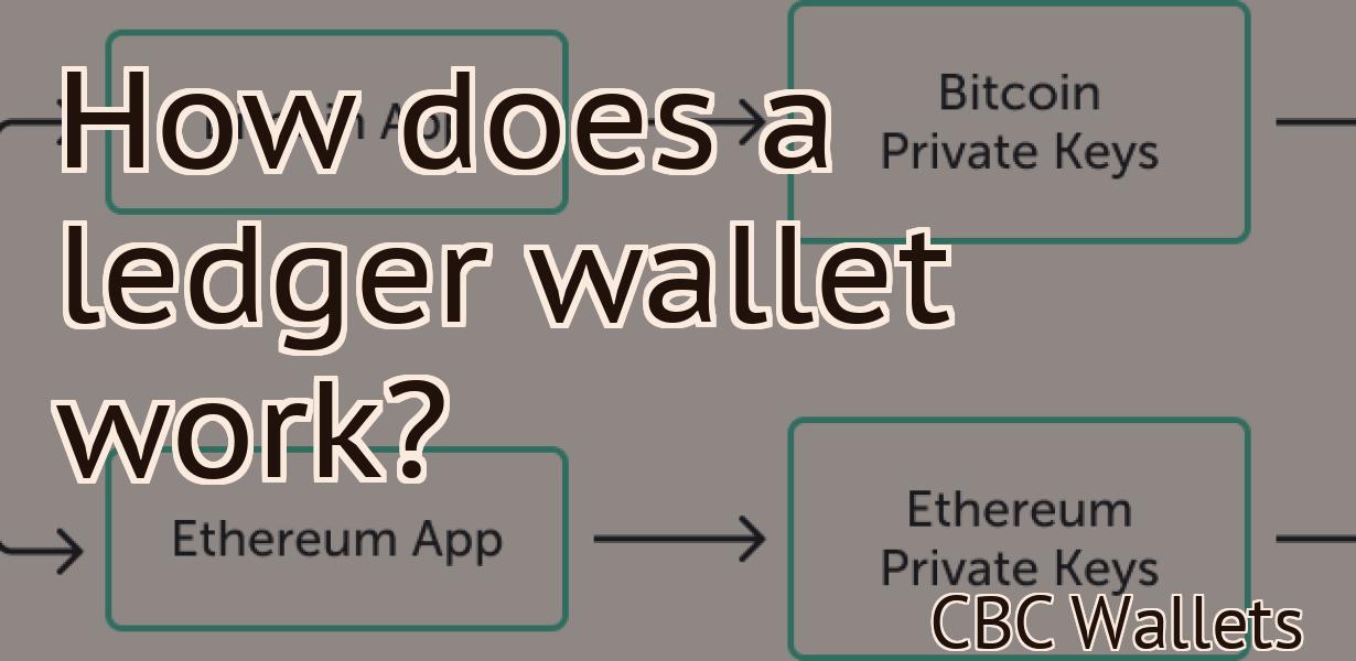How does a ledger wallet work?