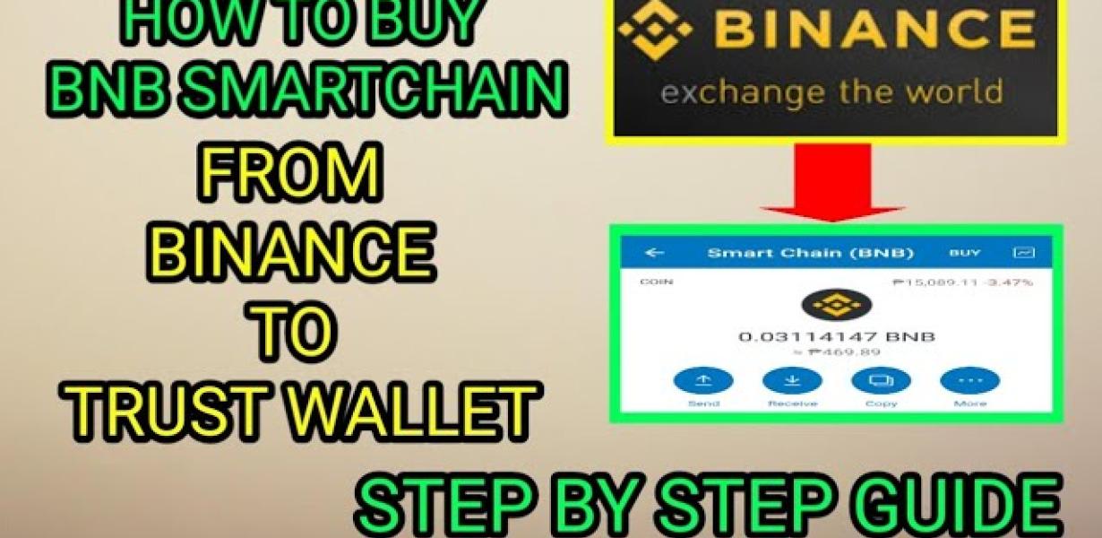 How to trade smart chain BNB o