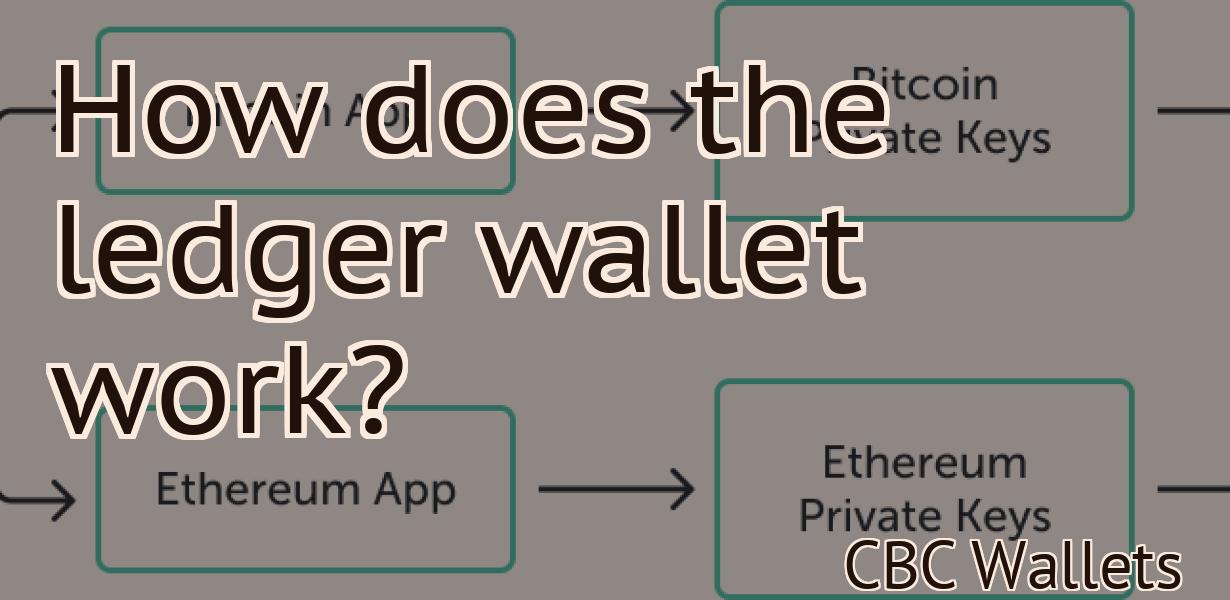 How does the ledger wallet work?