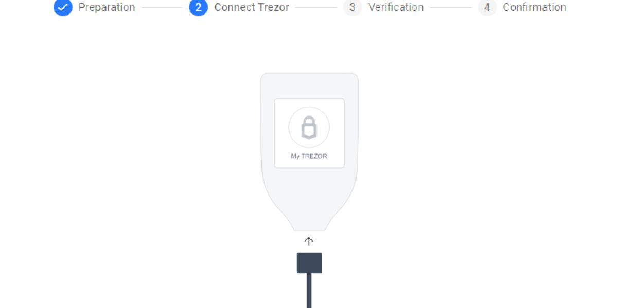 How to Get Started With Trezor