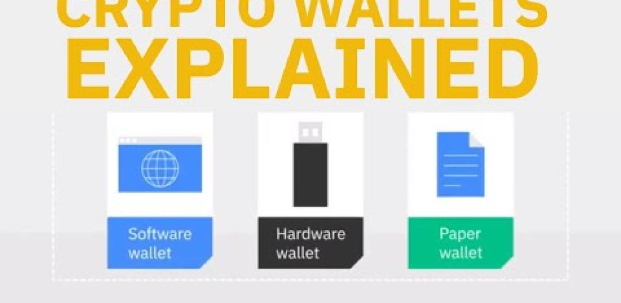 Using Trust Wallet to protect 