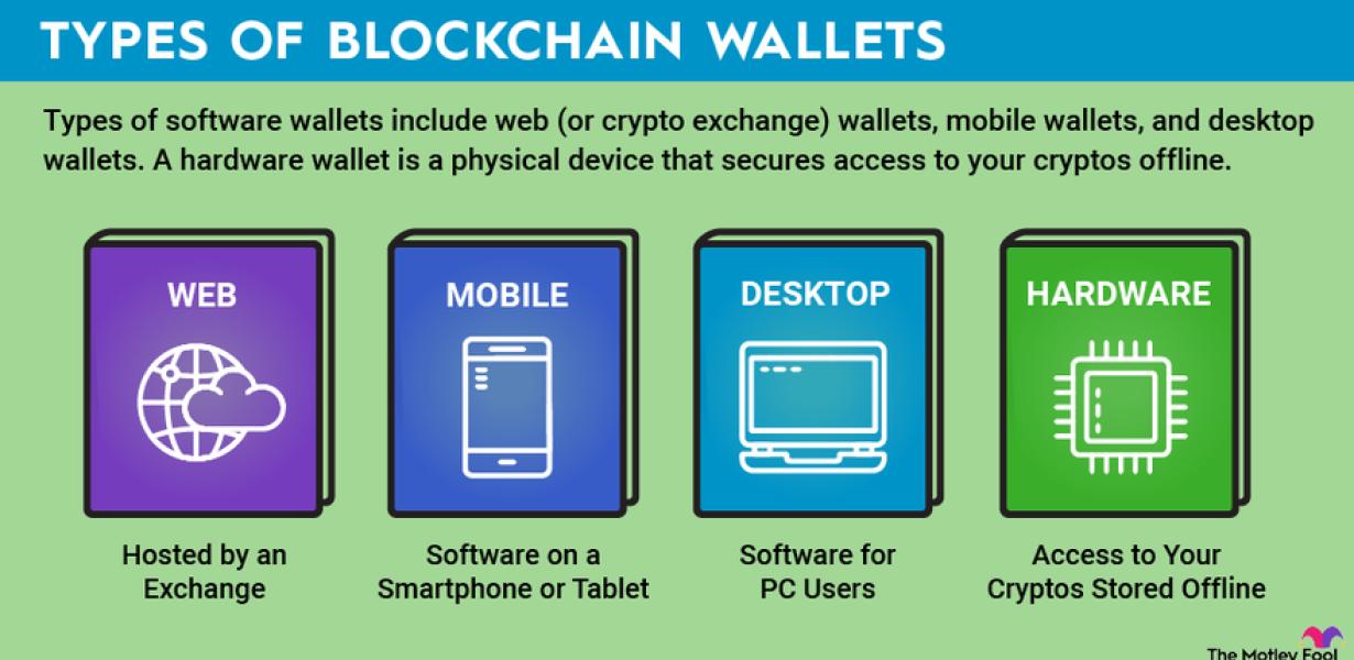 The different types of crypto 