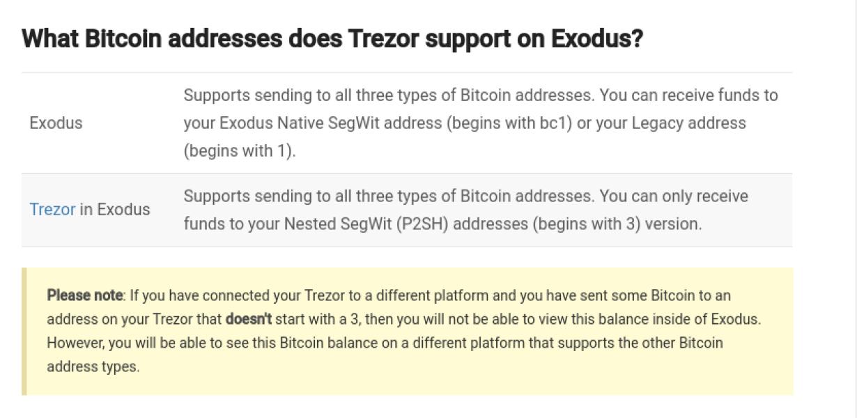 Exodus Trezor: The Best Bitcoi