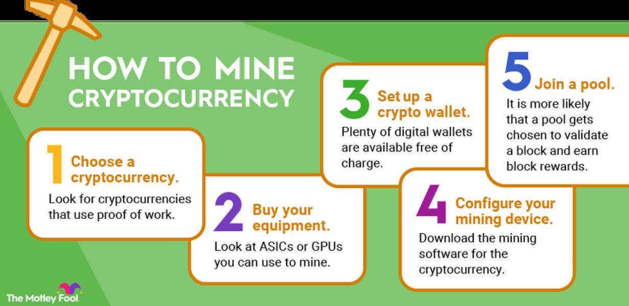 How to use a cryptocurrency wa