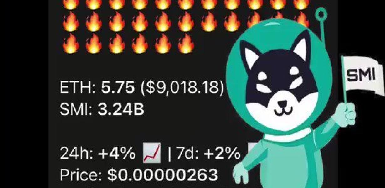 How to Buy Safemoon Inu: Every