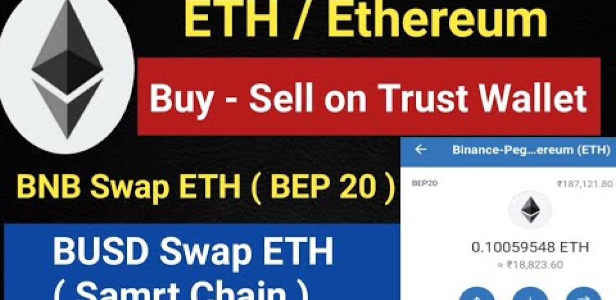BNB-ETH Swap on Trust Wallet
T