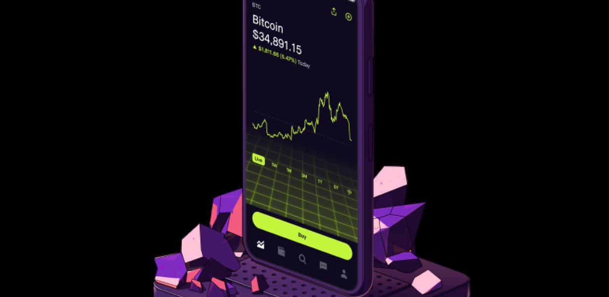 How to Get Robinhood Crypto In
