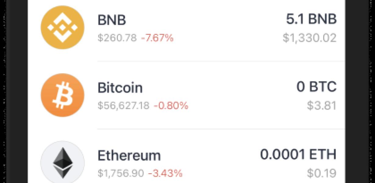 What makes Wallet BNB differen