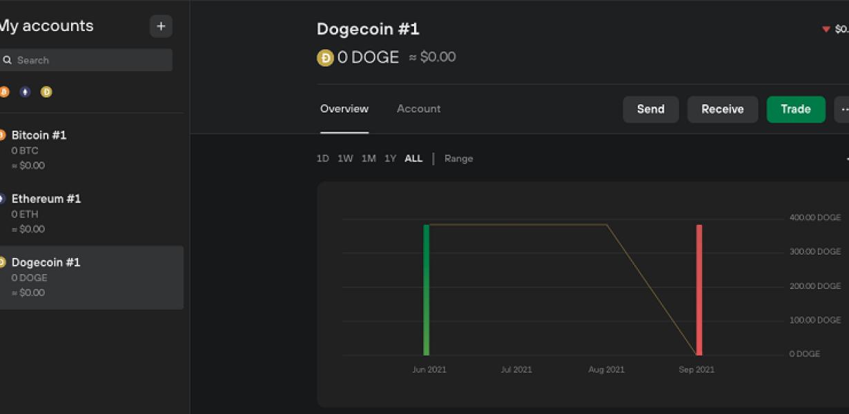 How to Use Trezor with Dogecoi