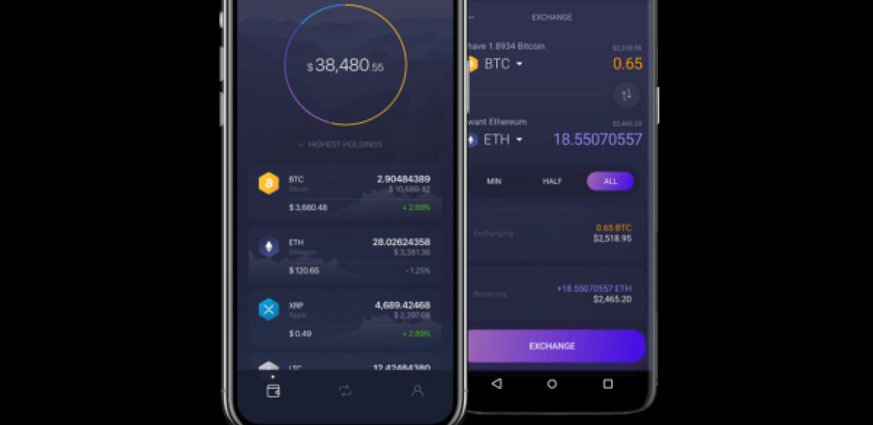 What's the Best Crypto Wallet 