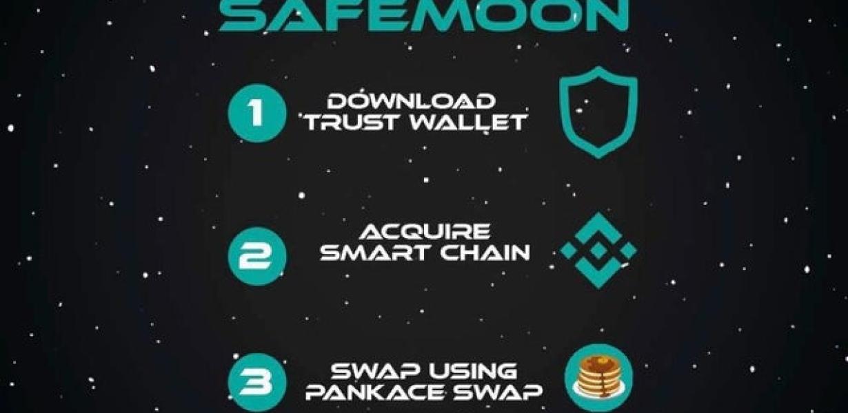 How to Secure Your Safemoon Wa