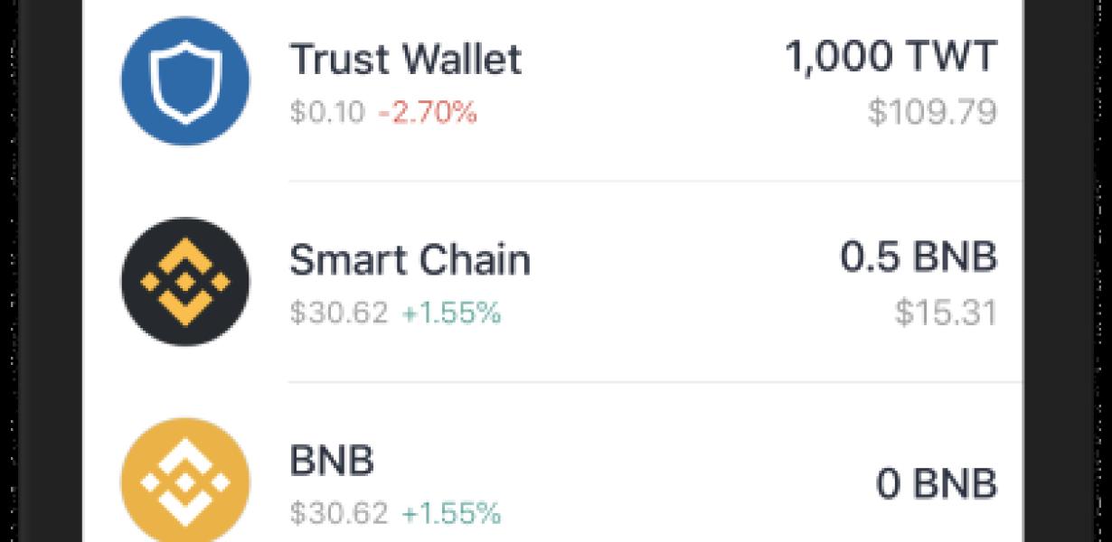 The Benefits of Using Trustwal