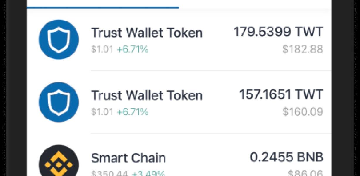 Trust Wallet - The Best Place 