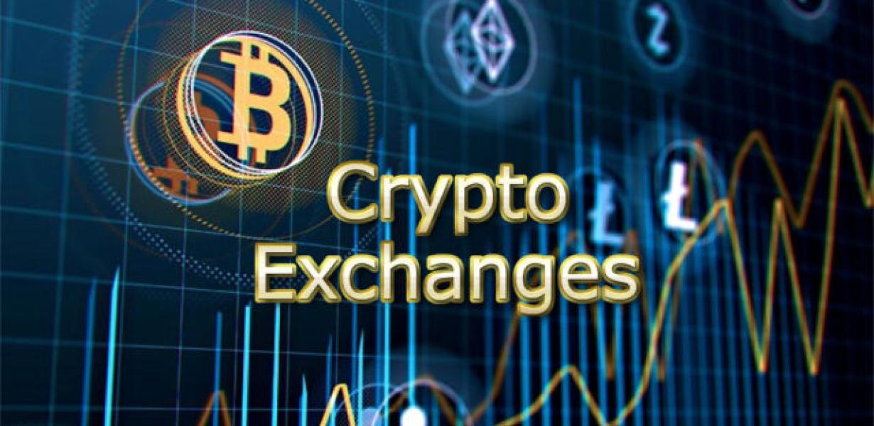 The Fastest Crypto Exchanges
C