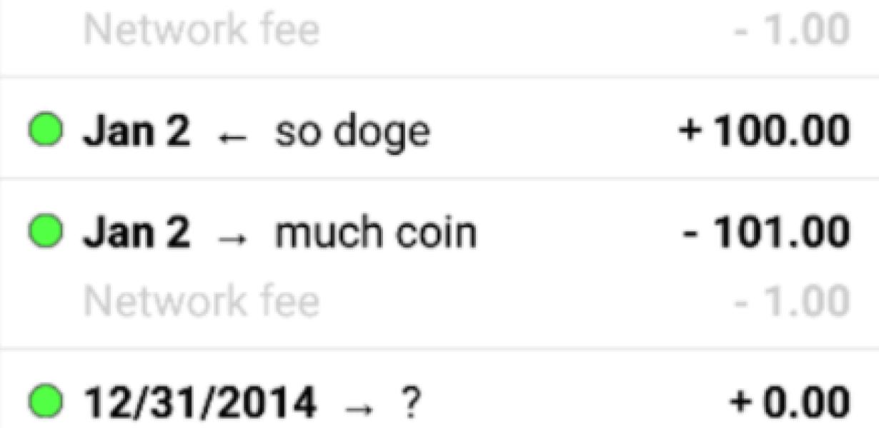 -What is Dogecoin and How to C