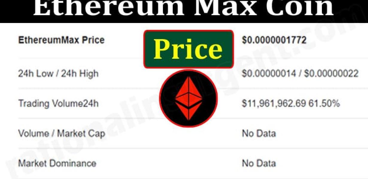 How to buy Ethereum MAX – a be
