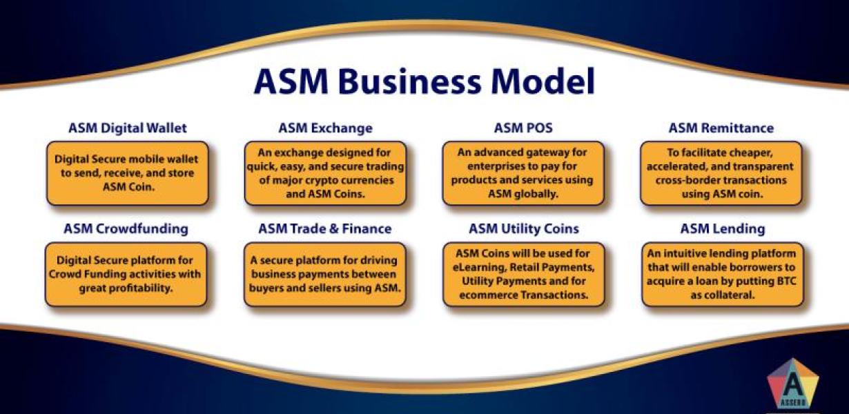 asm wallet crypto - The Differ