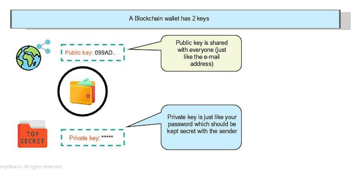 The Function of a Crypto Walle