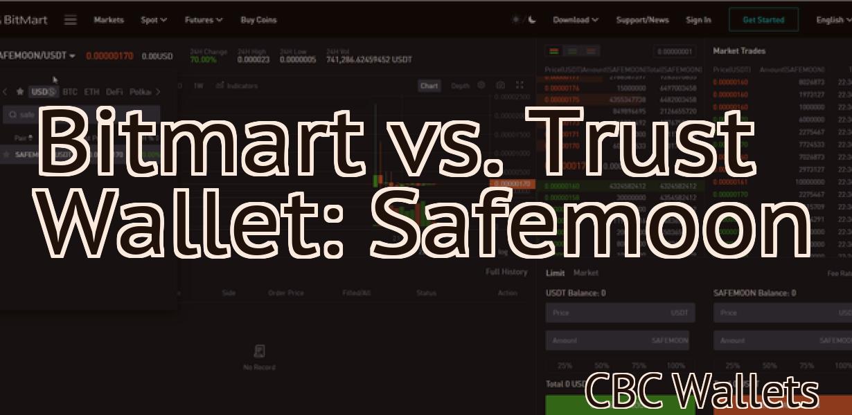 Bitmart vs. Trust Wallet: Safemoon