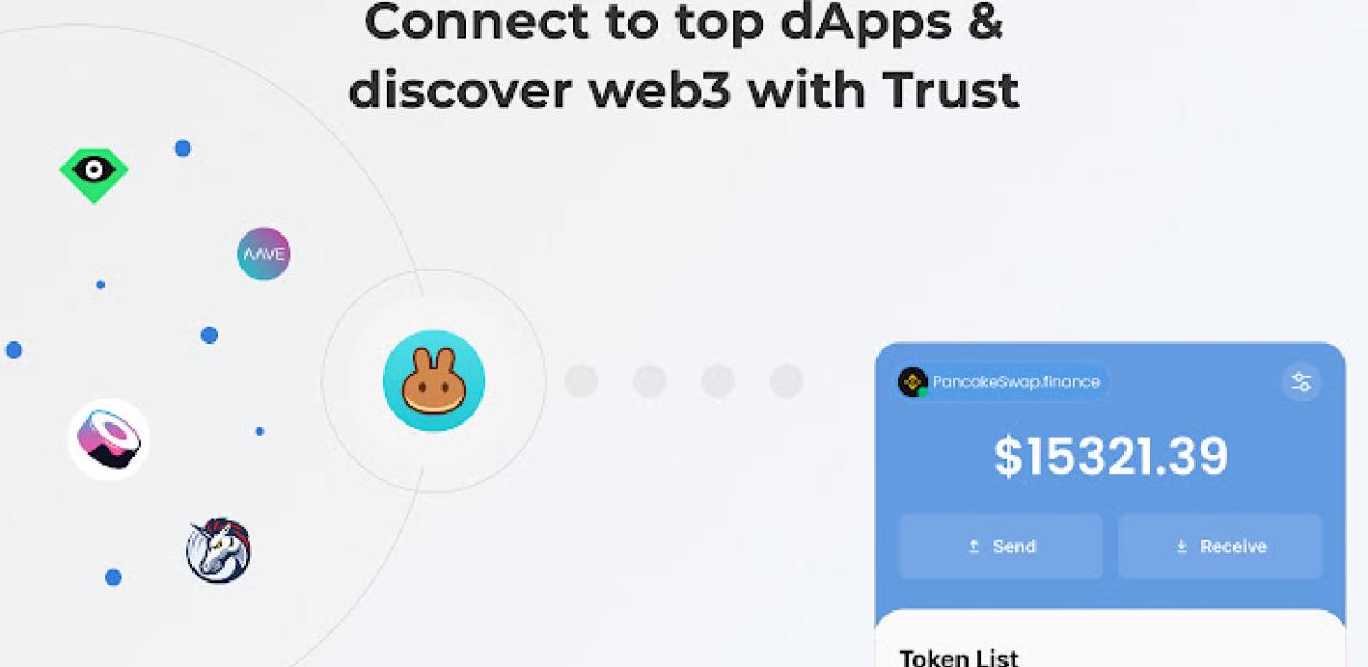 What the Trust Wallet extensio