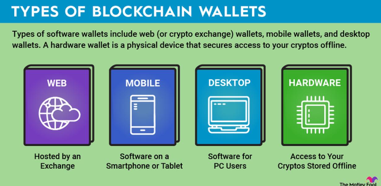 How to use a crypto wallet: a 
