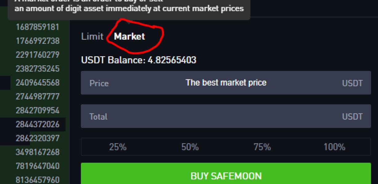 How to Use Safemoon Anonymousl