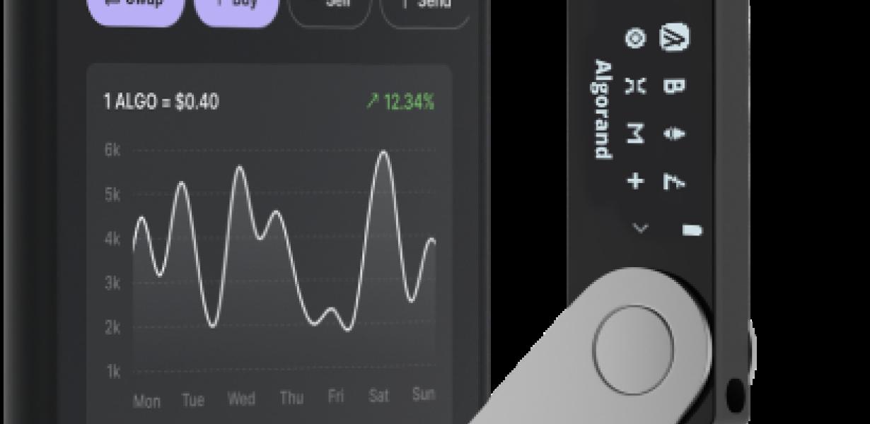 Is a Ledger Nano S the best wa