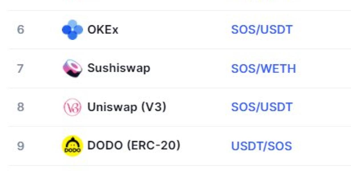 How to Add SOS Token to Your M